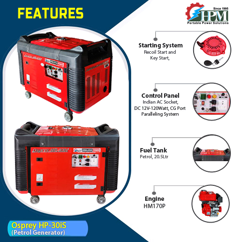 3.3 KVA Petrol Inverter Generator, Model Osprey HP-30is, Ultra Light Weight
